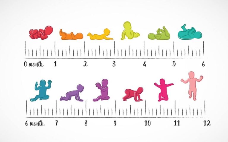 baby development stages milestones
