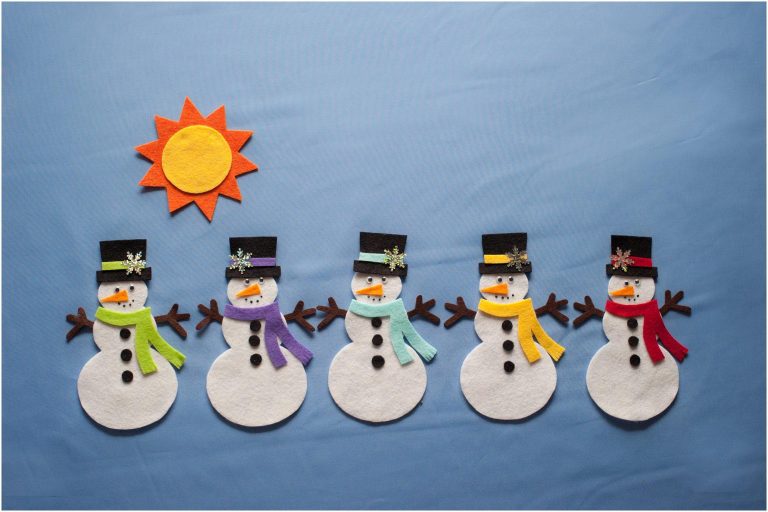 felt Snowman plogger ir 14