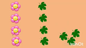 آموزش ریاضی/تناظر یک به یک1404