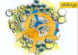 تقویت مهارت دیداری/ کلاس صمیمت1404