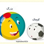 آموزش ریاضی/مفهوم بزرگ و کوچک1404