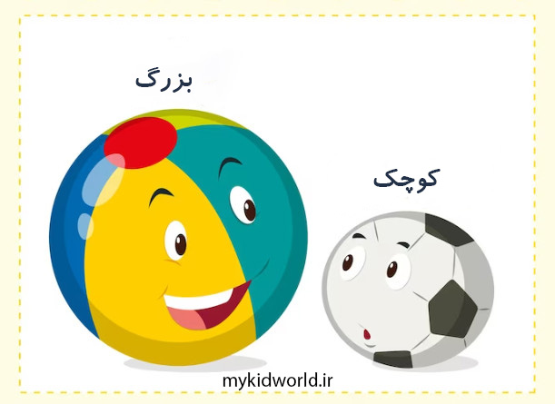 آموزش ریاضی/مفهوم بزرگ و کوچک1404