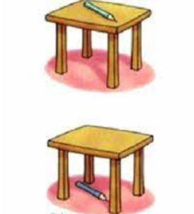 کلاس آفلاین/مفهوم زیر و رو/کلاس صمیمیت 1404