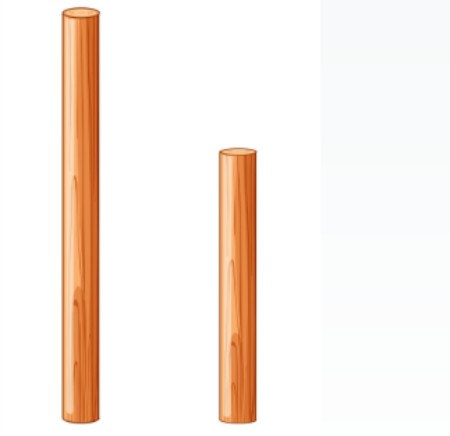 آموزش ریاضی/مفهوم کوتاه و بلند/کلاس مهربانی 1404