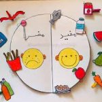 اموزش خوراکی مفید/کلاس مهربانی 1404